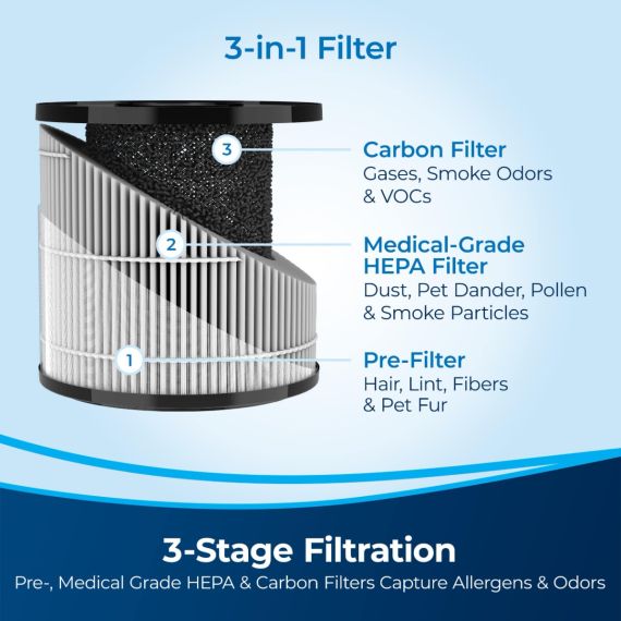 MYair Hub Air Purifier | Grey | 31722